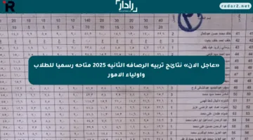 «عاجل الآن» نتائج تربية الرصافة الثانية 2025 متاحة رسميا للطلاب وأولياء الأمور